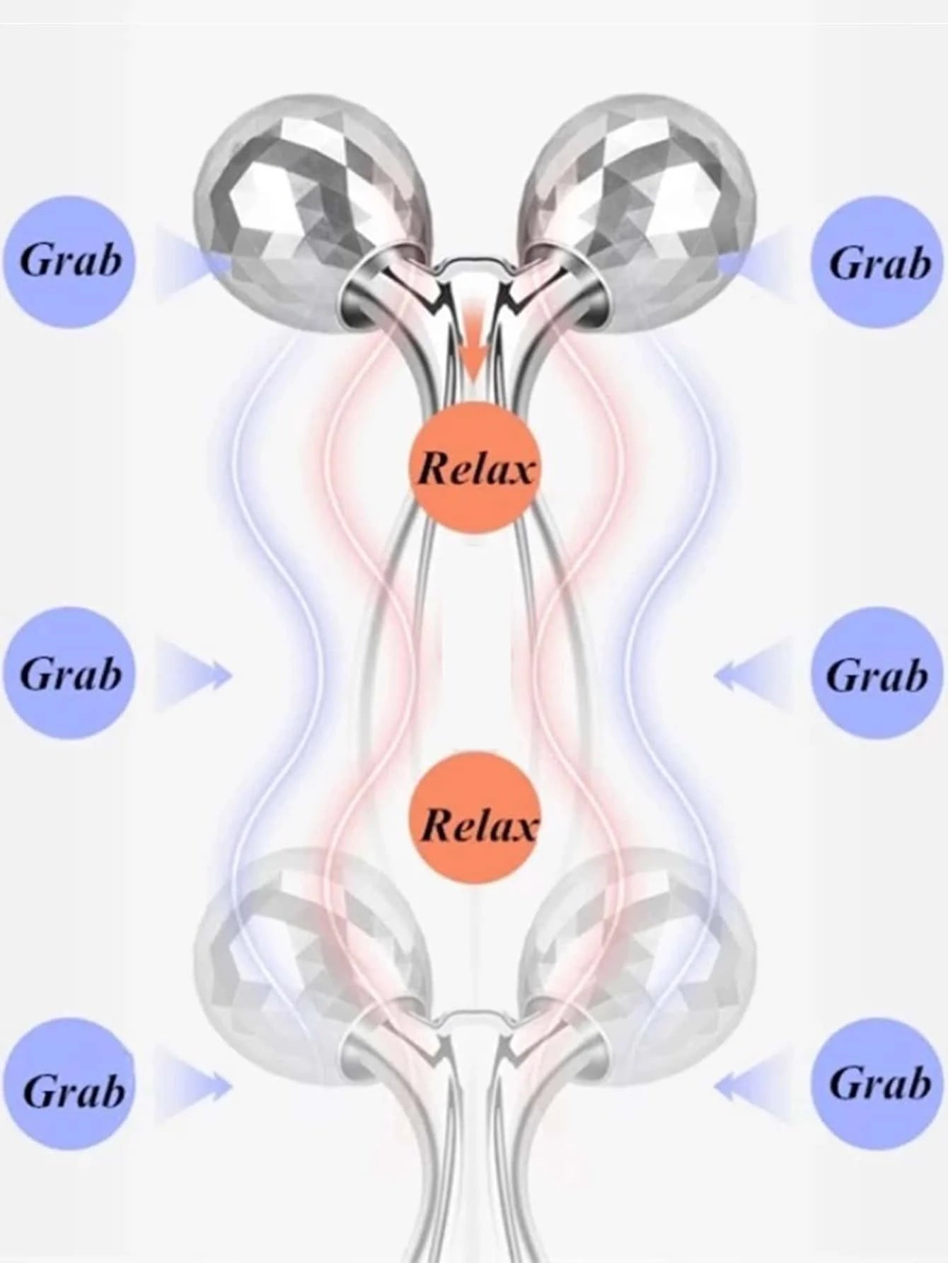 3D Manual Face Roller